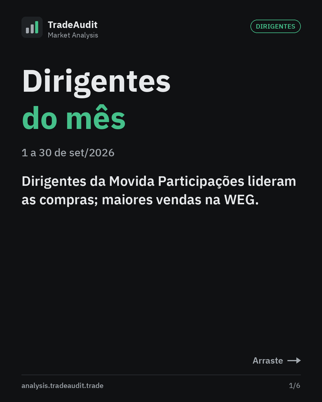 Capa: Dirigentes do mês